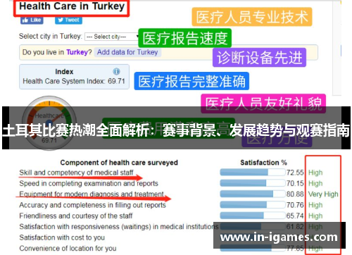 土耳其比赛热潮全面解析：赛事背景、发展趋势与观赛指南
