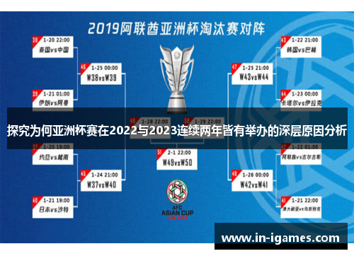 探究为何亚洲杯赛在2022与2023连续两年皆有举办的深层原因分析