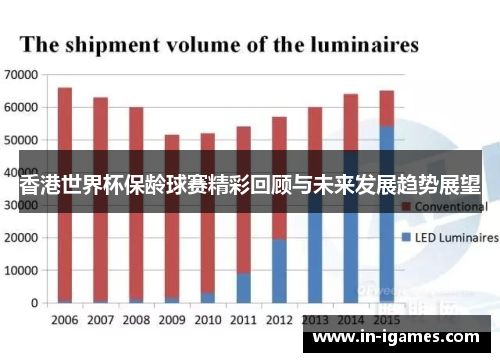 香港世界杯保龄球赛精彩回顾与未来发展趋势展望 香港世界杯保龄球赛精彩回顾与未来发展趋势展望