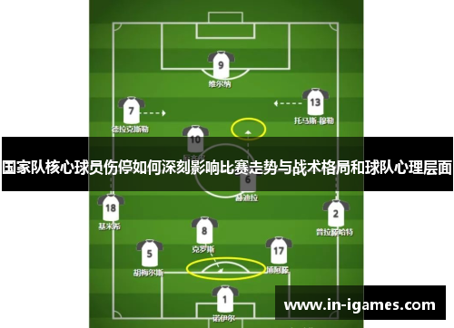 国家队核心球员伤停如何深刻影响比赛走势与战术格局和球队心理层面