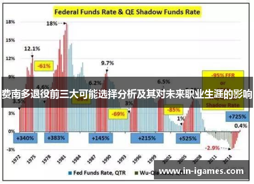费南多退役前三大可能选择分析及其对未来职业生涯的影响 费南多退役前三大可能选择分析及其对未来职业生涯的影响