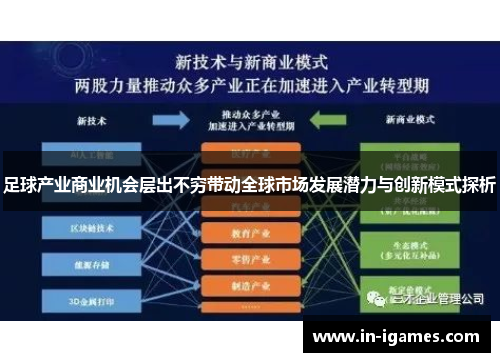足球产业商业机会层出不穷带动全球市场发展潜力与创新模式探析 足球产业商业机会层出不穷带动全球市场发展潜力与创新模式探析