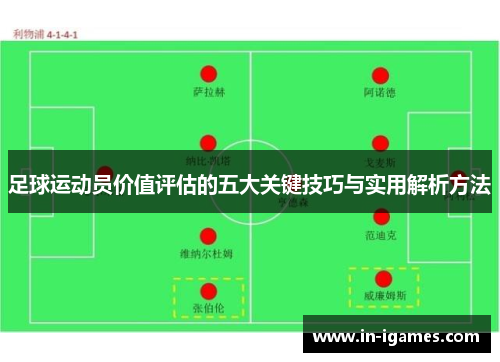 足球运动员价值评估的五大关键技巧与实用解析方法