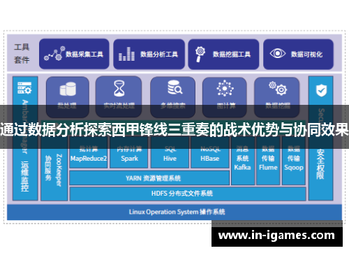 通过数据分析探索西甲锋线三重奏的战术优势与协同效果 通过数据分析探索西甲锋线三重奏的战术优势与协同效果