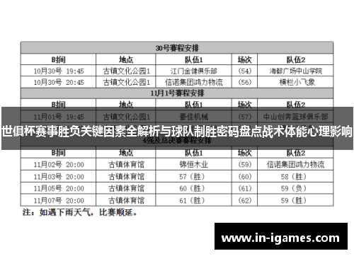 世俱杯赛事胜负关键因素全解析与球队制胜密码盘点战术体能心理影响